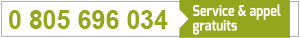 agence immobiliere narbonne